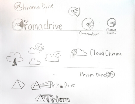 preliminary pen sketches of the chroma logo